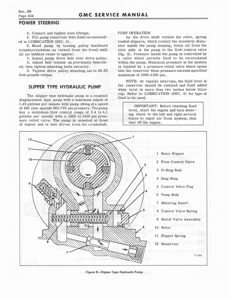 n_1966 GMC 4000-6500 Shop Manual 0460.jpg